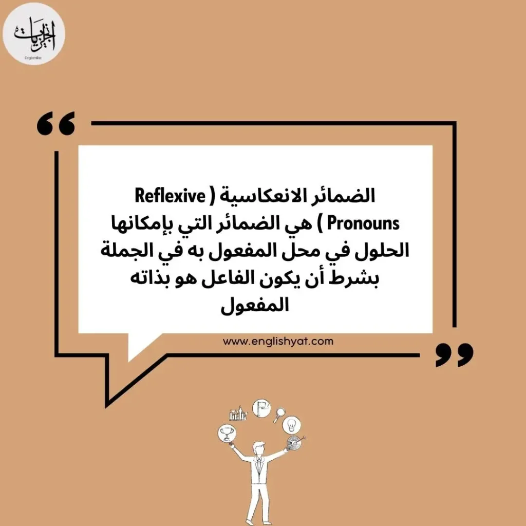 الضمائر الانعكاسية