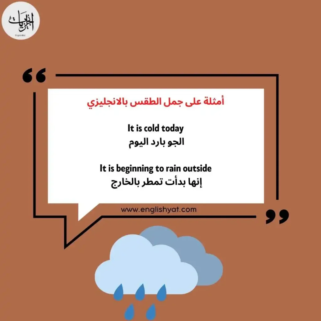 تعبير عن الطقس بالانجليزي قصير