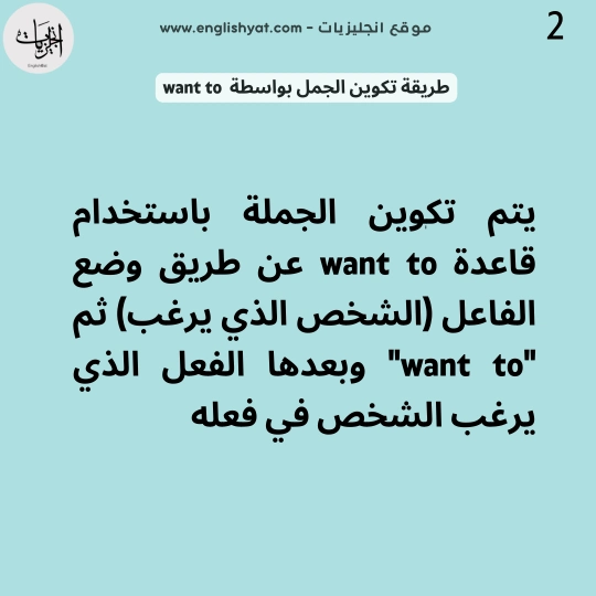 قاعدة want to في اللغة الإنجليزية 3